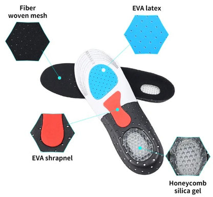 ComfortFlex Plantillas de Gel Adaptables